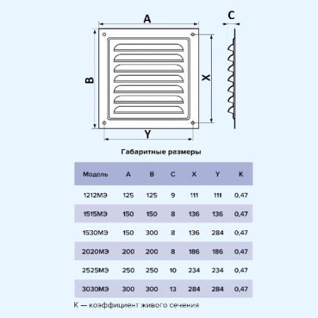 2525МЭ Gray (серый) ERA Решетка вентиляционная МЭ сетка 250х250 окраш.сталь