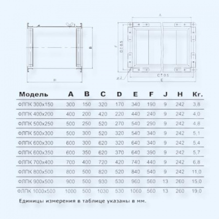 ФЛПК 600*350 Прямоугольный кассетный фильтр с фильтрующей вставкой EU4 Airone
