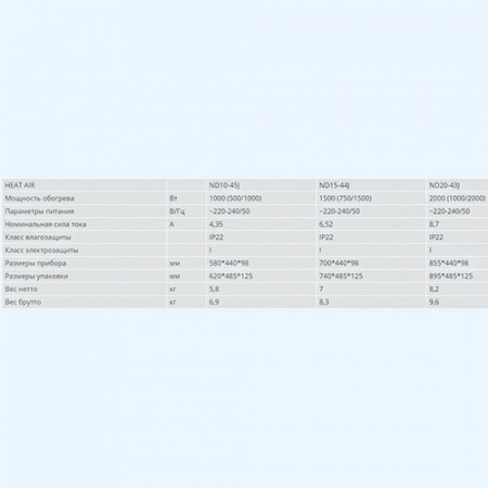 ND20-43J Heat Air Hisense Электрический конвектор