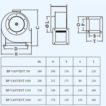 ВР-500К Ванвент (VANVENT) Вентилятор радиальный (улитка)