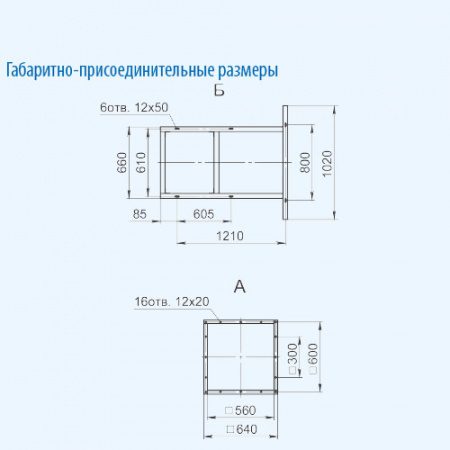ВЦ 14-46-8 (18,5/750) Тепломаш Вентилятор радиальный