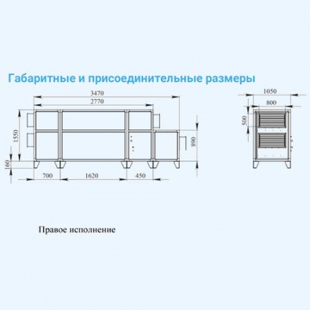 4500 Aqua RP PB Breezart Приточно-вытяжная установка с пластинчатым рекуператором