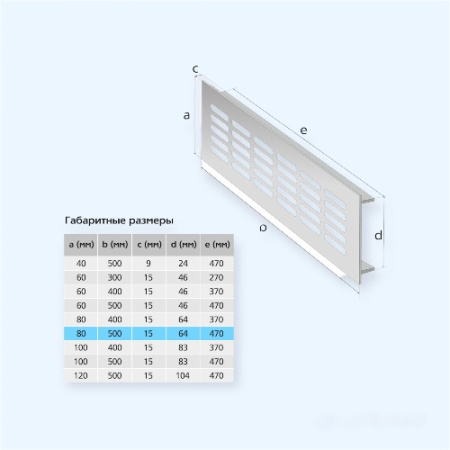 80х500 белая Благовест Вентиляционная решетка