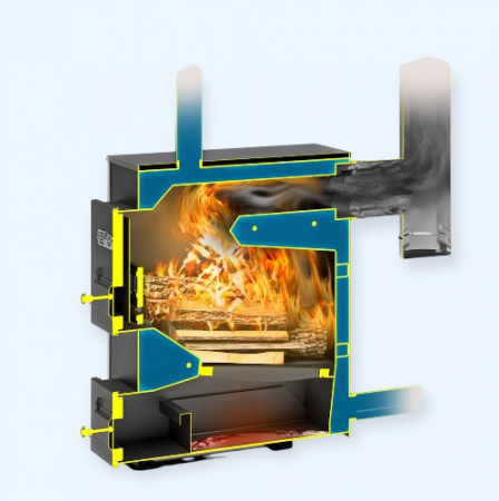 Куппер ПРАКТИК-8 (1.1) Теплодар Универсальный твердотопливный котел