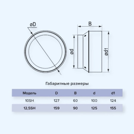 10SH ERA Решетка вентиляционная SH фланец D100 сетка разъемная на магнитах D120