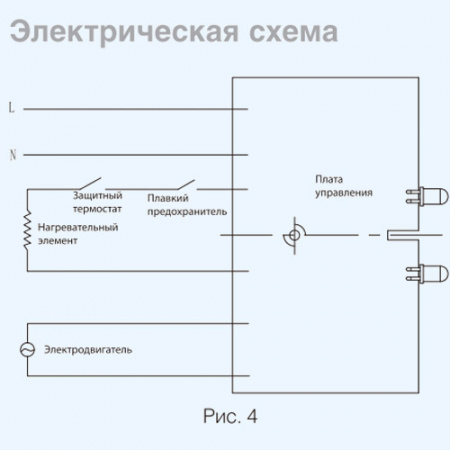 BAHD-2000DM Ballu Сушилка для рук