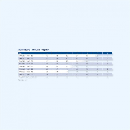 TAWT 400 Sysimple Осевой вентилятор низкого давления
