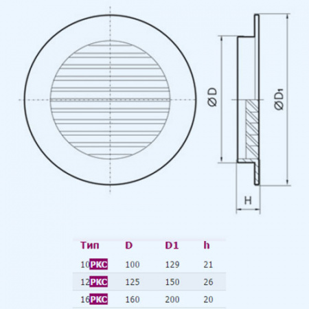 16РКС ERA Решетка вентиляционная РКС фланец D160 сетка D196 пластик