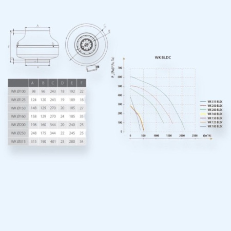 WK 315 BLDC Dospel Вентилятор канальный