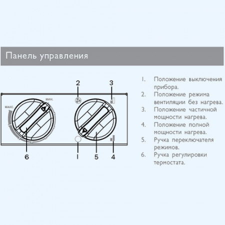 ZTV-2С N1 ZILON Мини С Электрическая тепловая пушка ZTV-2С N1 ZILON Мини С Электрическая тепловая пушка