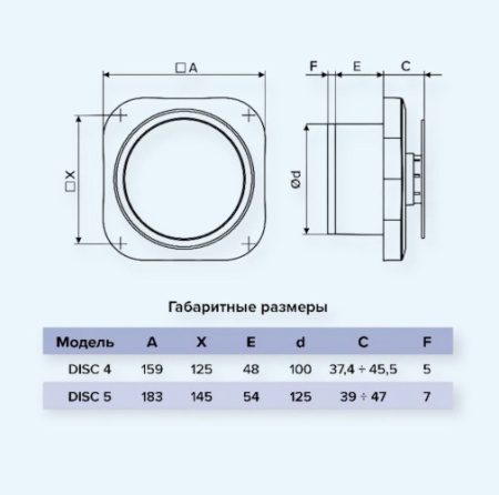 5C ET DISC ЭРА (ERA) Вентилятор накладной D125 обр.клапан ET 5C ET DISC ЭРА (ERA) Вентилятор накладной D125 обр.клапан ET