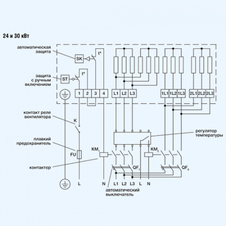 ZES 600*300-30 ZILON Электрический нагреватель для прямоугольного канала ZES 600*300-30 ZILON Электрический нагреватель для прямоугольного канала
