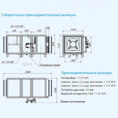 8000 Aqua EB W Breezart Приточная установка с водяным охладителем