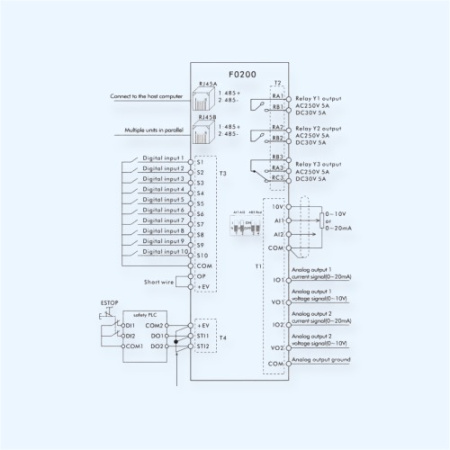 F200 Dacond Интерфейсная сменная панель для преобразоователей частоты