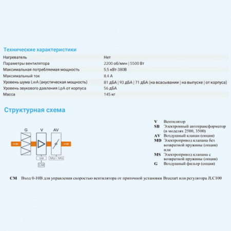 12000 Extra Breezart Вытяжная установка
