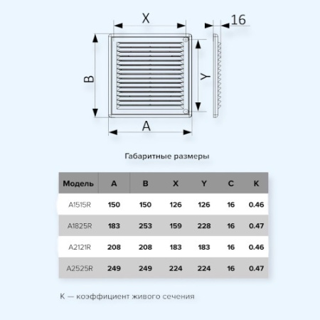 A2525R AURAMAXРешетка вентиляционная AR сетка разъемная 250х250 пластик