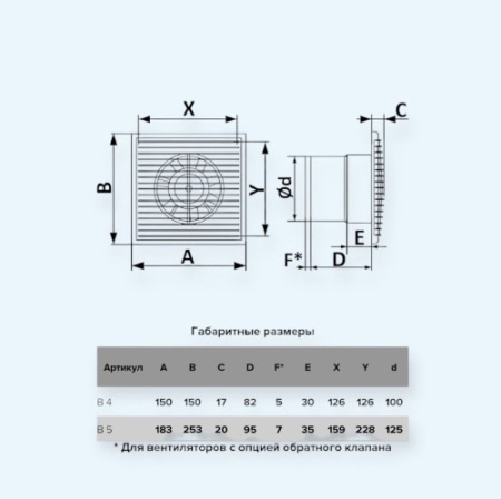 B 4S AURAMAX Вентилятор накладной D100 сетка