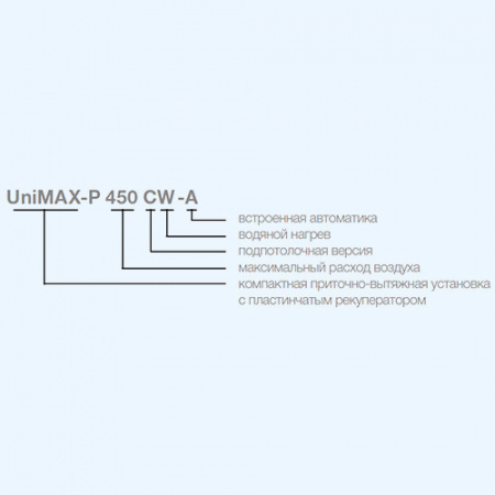 UniMAX-P 1500 CW-A Shuft приточно-вытяжная установка UniMAX-P 1500 CW-A Shuft приточно-вытяжная установка