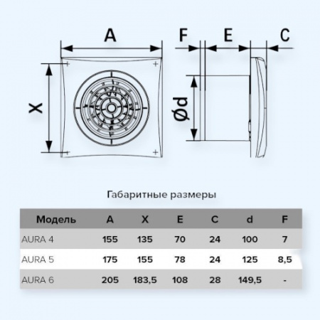 AURA 6C-03 DICITI Вентилятор накладной D150 обр.клапан 2 скорости AURA 6C-03 DICITI Вентилятор накладной D150 обр.клапан 2 скорости