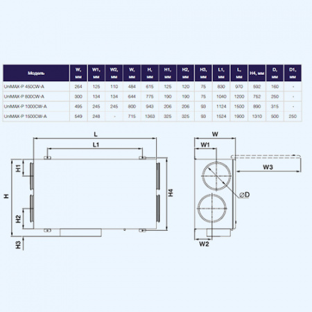 UniMAX-P 1000 CW-A Shuft приточно-вытяжная установка UniMAX-P 1000 CW-A Shuft приточно-вытяжная установка