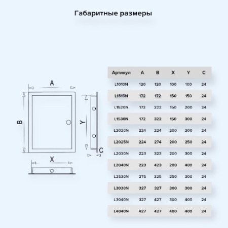 L1520N gray Люк ревизионный LN фланец 150х200 нажимной 172х222 пластик gray EVECS