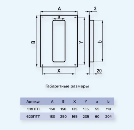 620ПТП ERA Площадка торцевая ПТП фланец 60х204 180х250 пластик