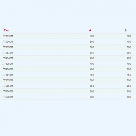 ЛТ4040М ЭРА (ERA) Люк ревизионный ЛТМ фланец 400х400 ручка магнит 460х460 окраш.сталь EVECS