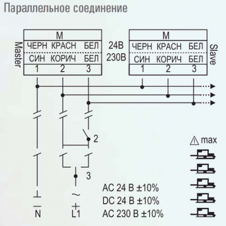 VA05N230 AIRONE Электропривод без возвратной пружины VA05N230 AIRONE Электропривод без возвратной пружины
