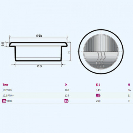 10РПКФ ERA Решетка вентиляционная РПКФ фланец D100 разъемная D143 пластик