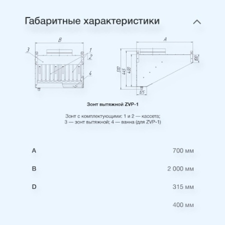 ZVP-1-1-700*2000-400-100/315-1-оц.-0.9-н-с/ф-L Неватом Зонт