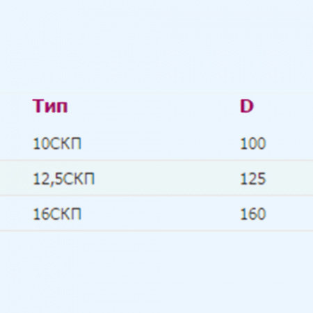 16СКП ERA Соединитель СКП D160 пластик
