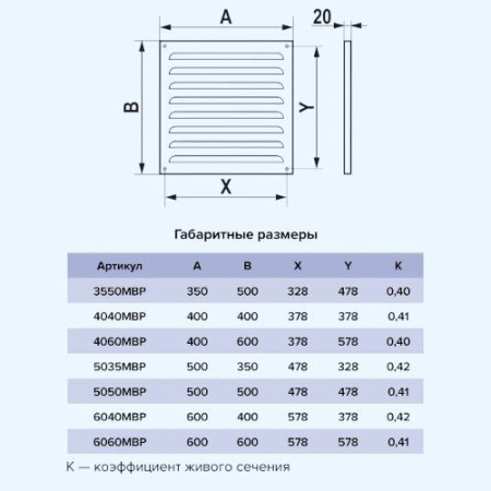 Решетка вентиляционная МВР жалюзи 500х500 окрашенная сталь белый ERA