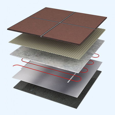 TWIN CABLE ETC 2-17-600 Electrolux Нагревательный кабель TWIN CABLE ETC 2-17-600 Electrolux Нагревательный кабель