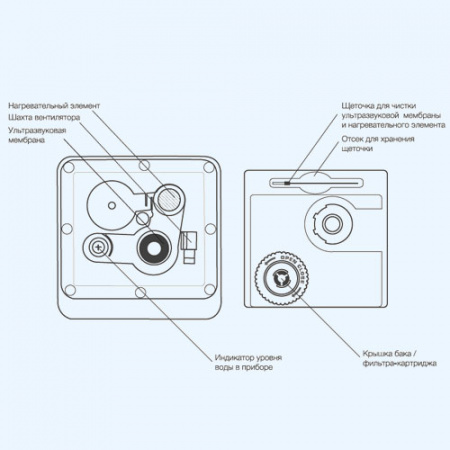 EHU-3710D Electrolux Ультразвуковой увлажнитель воздуха