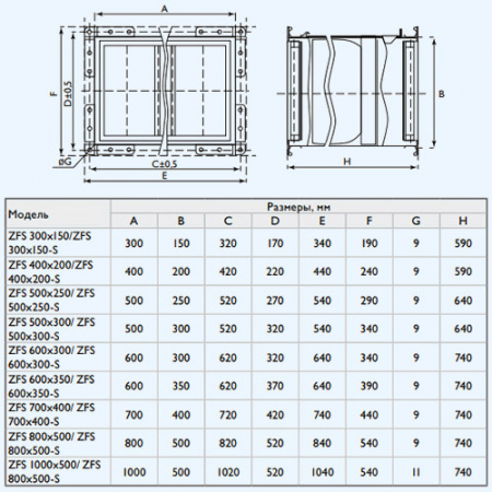 ZFS 700*400 ZILON карманный фильтр-бокс (корпус) для прямоугольного канала