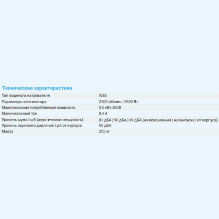 10000 Aqua EB Breezart Приточная установка с водяным калорифером (без стоимости с/у)