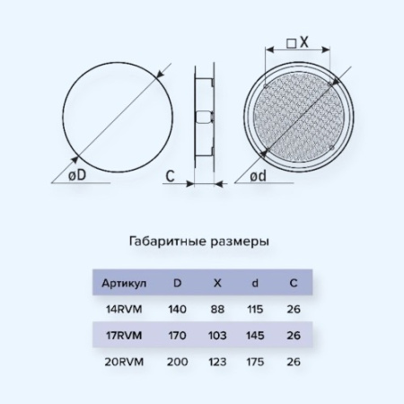 20RVM Beige (бежевый) ERA Решетка вентиляционная RVM сетка разъемная на магнитах D200 окраш.сталь