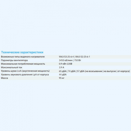 2700 Aqua EC Breezart Приточная установка с водяным калорифером