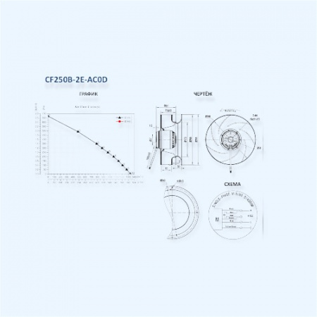 MES CF250B-2E-AC0D Мотор-колесо серии CF с назад загнутыми лопатками и диффузором