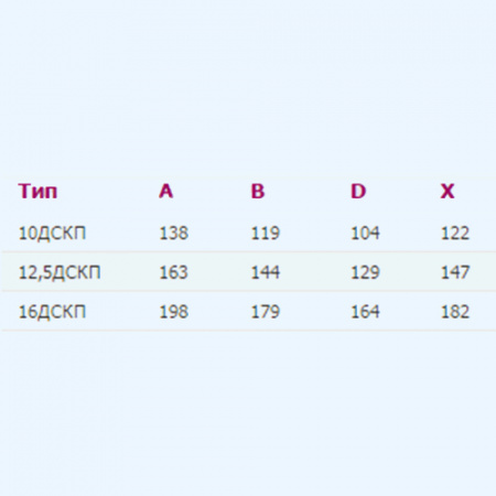 10ДСКП ERA Держатель ДСКП D100 соединитель пластик