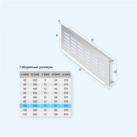 100х400 белая 2 штуки Благовест Вентиляционная решетка