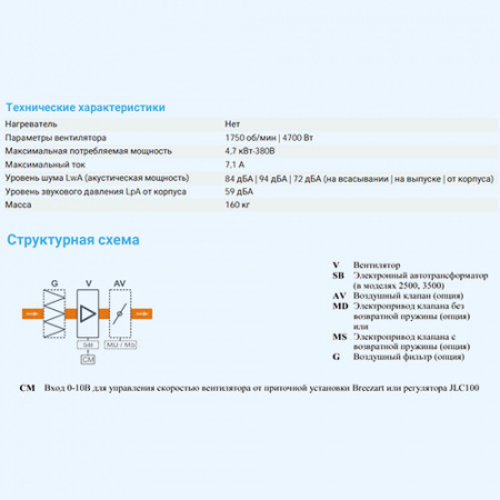16000 Extra Breezart Вытяжная установка