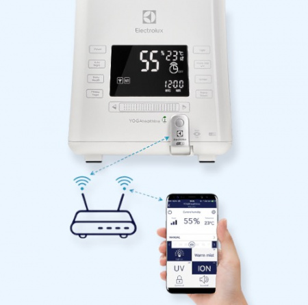 EHU-3815D YOGAhealthline Увлажнитель-ecoBIOCOMPLEX ультразвуковой Electrolux