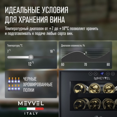 MV08-BF1 (easy) Meyvel Винный шкаф