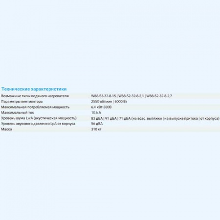 8000 Aqua RR EB Breezart Приточно-вытяжная установка с роторным рекуператором