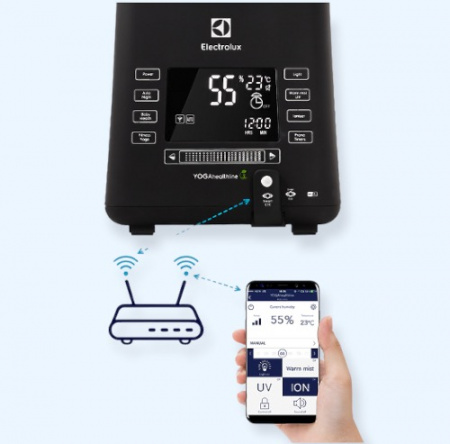 EHU-3810D YOGAhealthline Увлажнитель-ecoBIOCOMPLEX ультразвуковой Electrolux