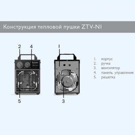 ZTV-2 N1 ZILON Мини Электрическая тепловая пушка