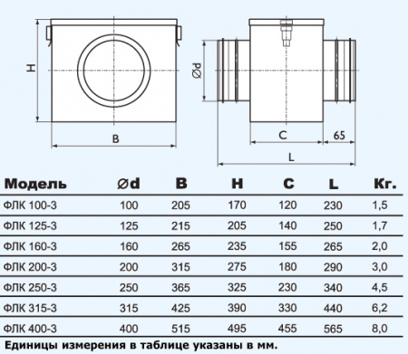 ФЛК 315 Airone Фильтр для круглого канала
