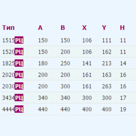 1515РЦ ERA Решетка вентиляционная РЦ сетка 150х150 пластик