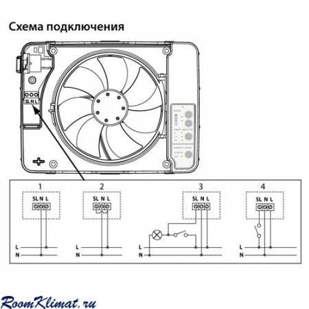 Fresh Intellivent White Вентилятор с автоматической системой определения влажности